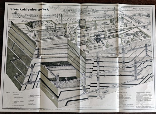 Bergbau bildtafel - bergbau,,